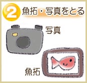 魚拓や魚の写真を彫刻する方法。2.魚拓写真を撮るのイラスト。
